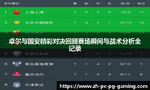 卓尔与国安精彩对决回顾赛场瞬间与战术分析全记录